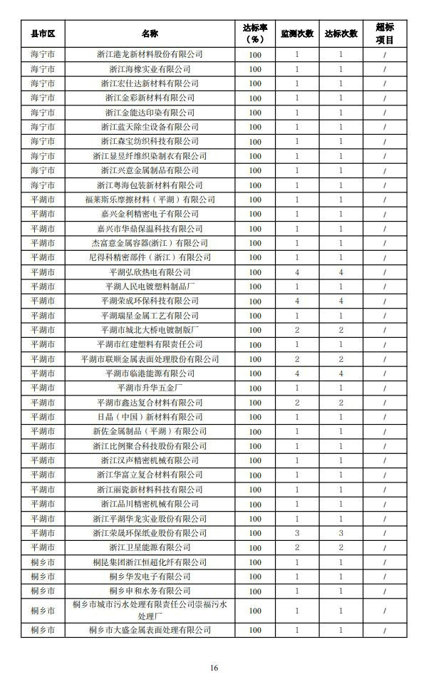 bb74d00e9d9ed9c89505194dc1e96027_638440320599927903327